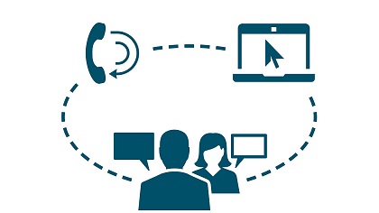 Grafik: Zwei Menschen im Gespräch, Cpmputer und Ohr mit Telefonhörer.
